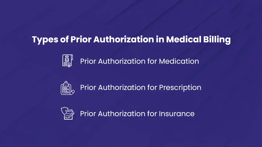 Types of medical billing authorization