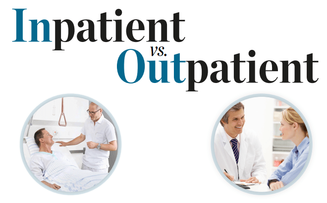 inpatient or outpatient care