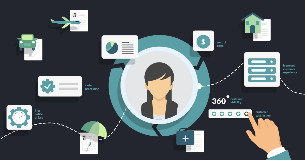 claims processing manuals