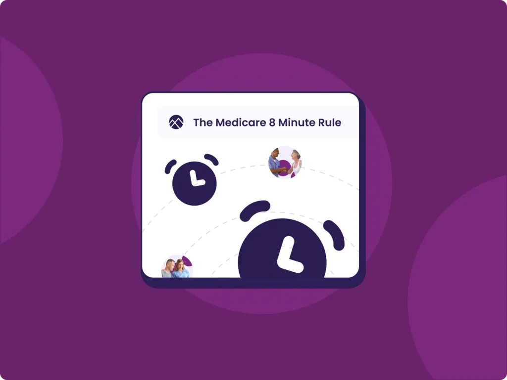 8-minute-rule-in-medicare-medical-billing-qz-medx-in-minnesota-mankato