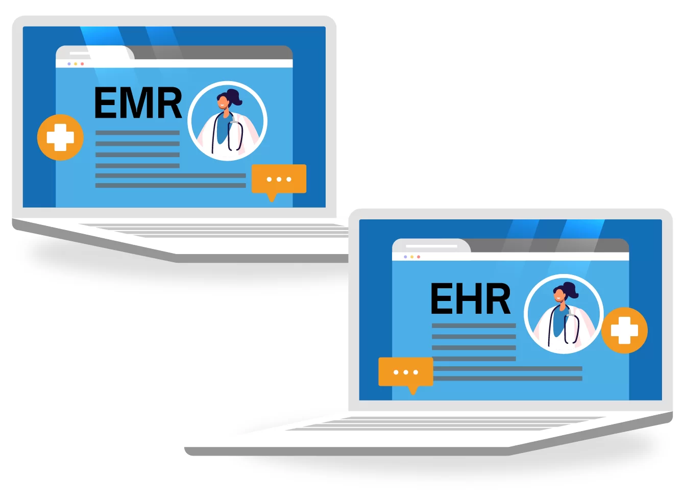 emr/ehr goes down